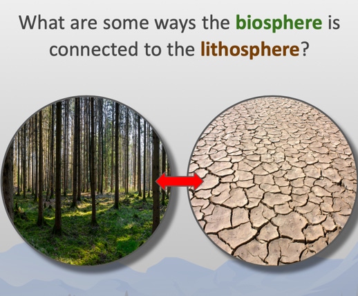 biosphere 